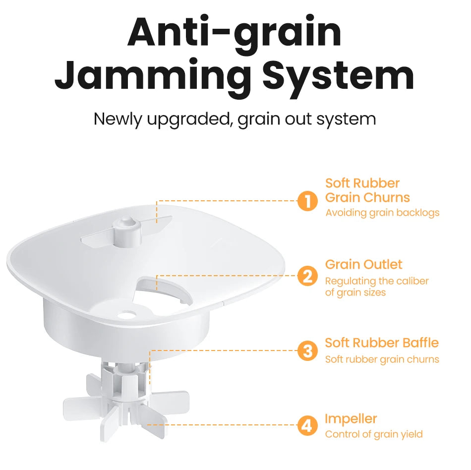 4L Wi-Fi Automatic PetFeeder with 360° Camera