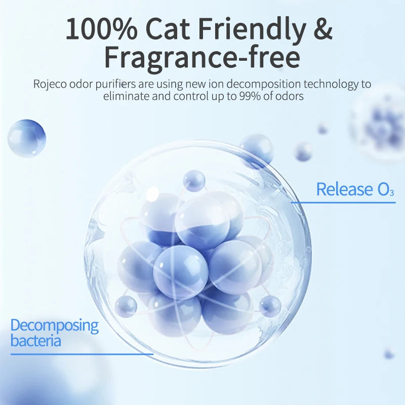 Smart Rechargeable Cat Odor Purifier & Dog Toilet Deodorizer