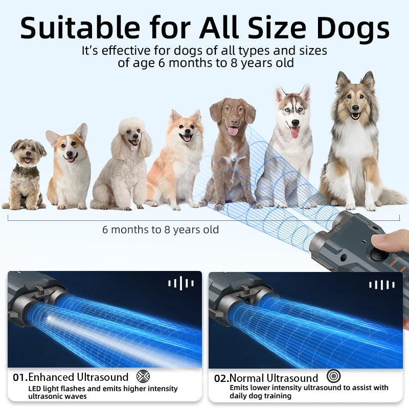 Ultrasonic Dog Repeller: Rechargeable Anti-Barking Device with LED Flashlight