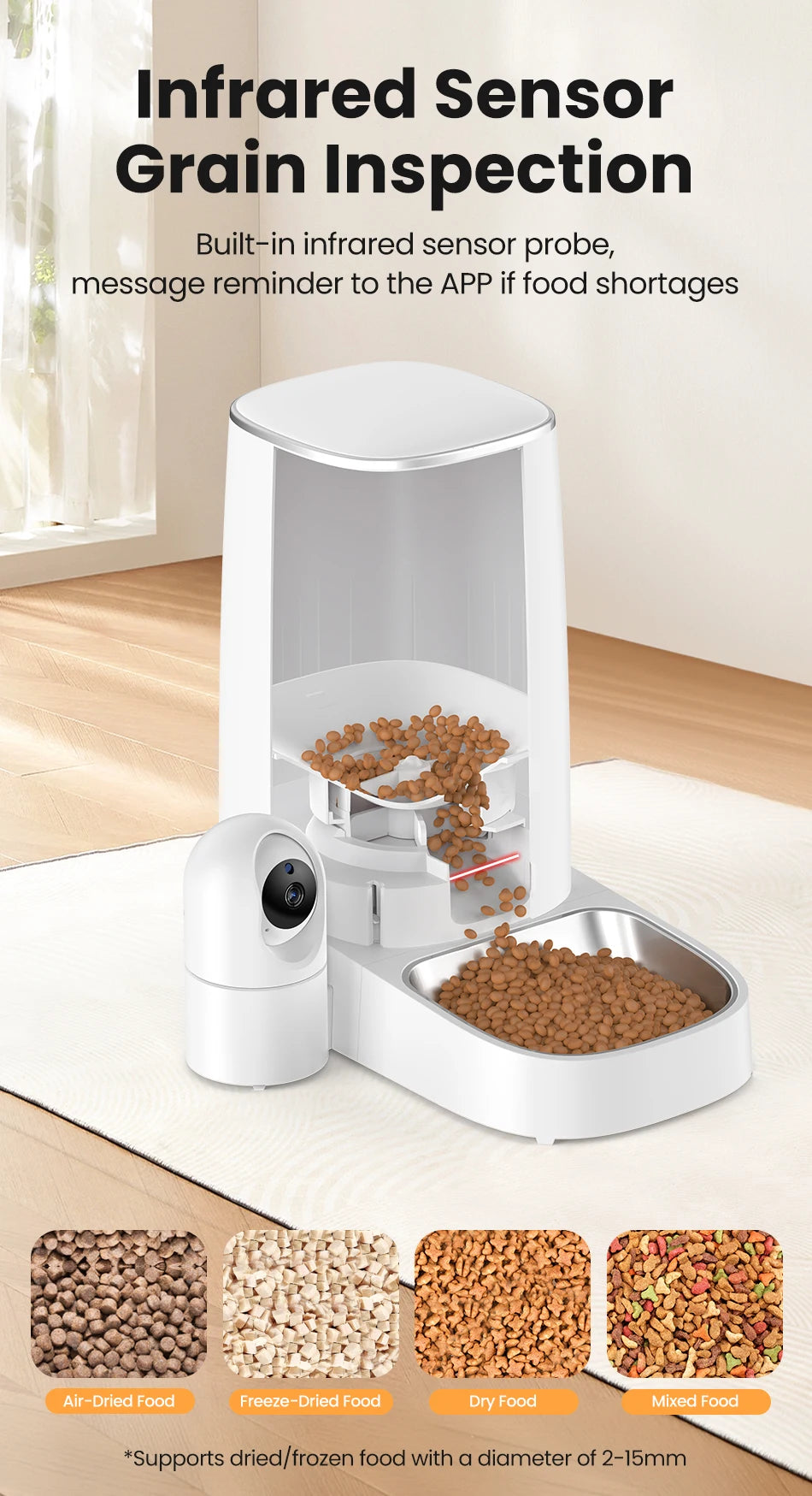 4L Wi-Fi Automatic PetFeeder with 360° Camera